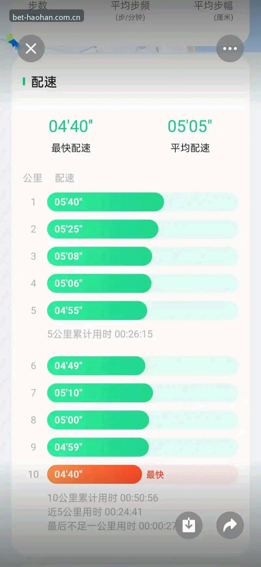 浩瀚体育App深度评测：一款敢于打破常规的体育投注平台